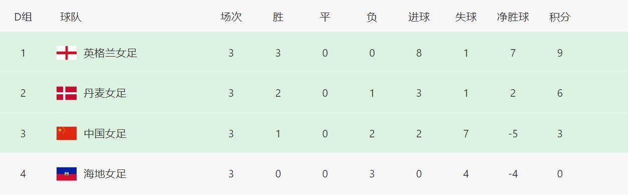 桃谷绘里香被躁57分